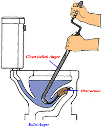 Drain Busters Eagan 4